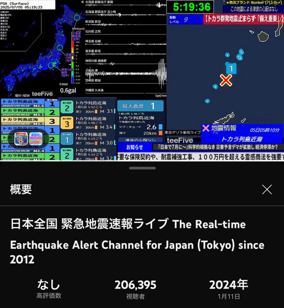 たつき諒 予言 7月5日 同時接続数 YouTubeより